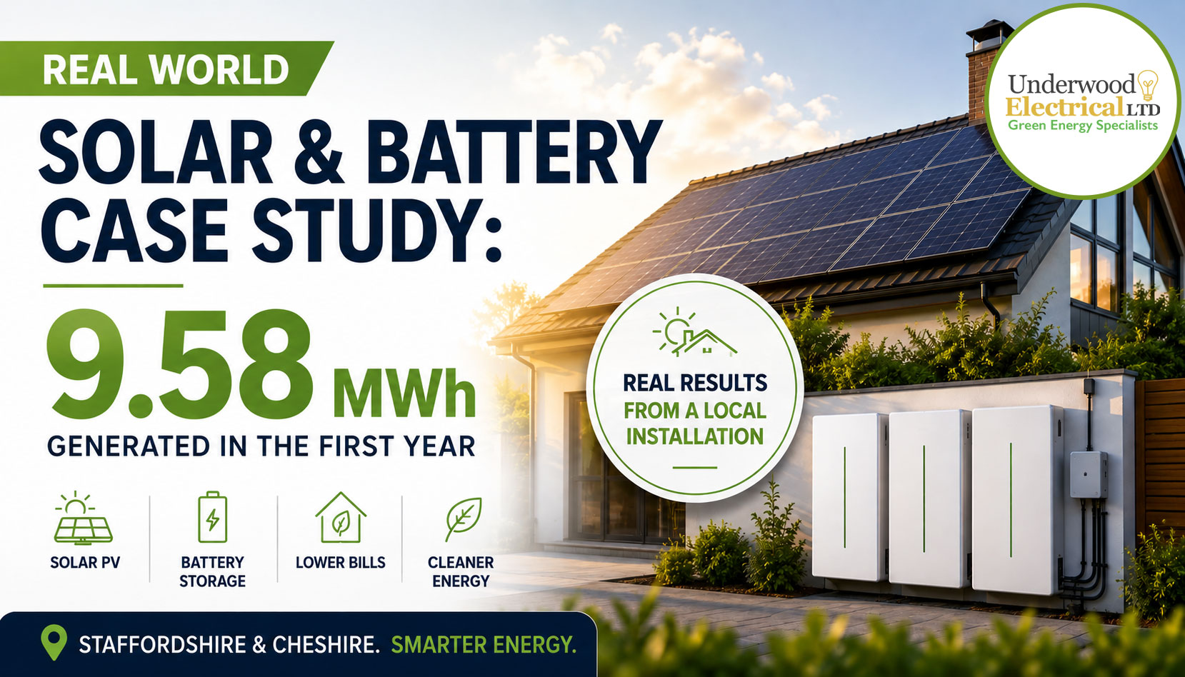 Real World Solar & Battery Case Study